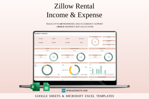 Download Zillow Property Tracker for Google Sheet - Property Collection